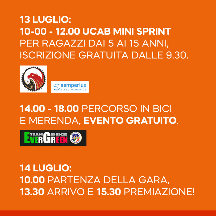 Ciclismo: nel fine settimana si corre la Granfondo di Biella