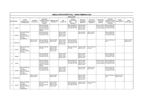Gli orari degli ambulatori distrettuali a febbraio