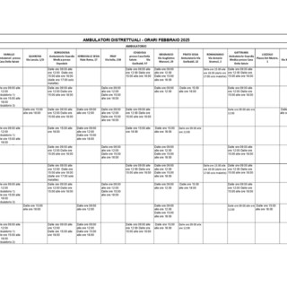 Gli orari degli ambulatori distrettuali a febbraio